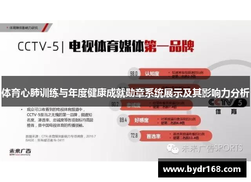 体育心肺训练与年度健康成就勋章系统展示及其影响力分析